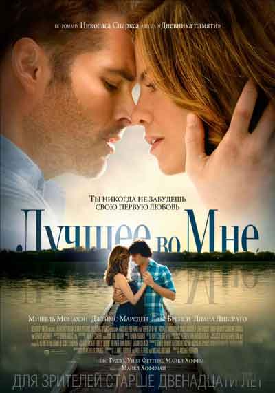 Лучшее во мне