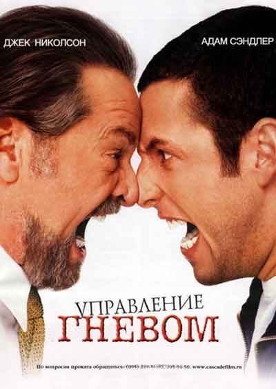 Управление гневом Управление гневом