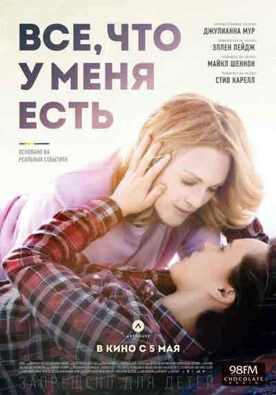 Все, что у меня есть Все, что у меня есть