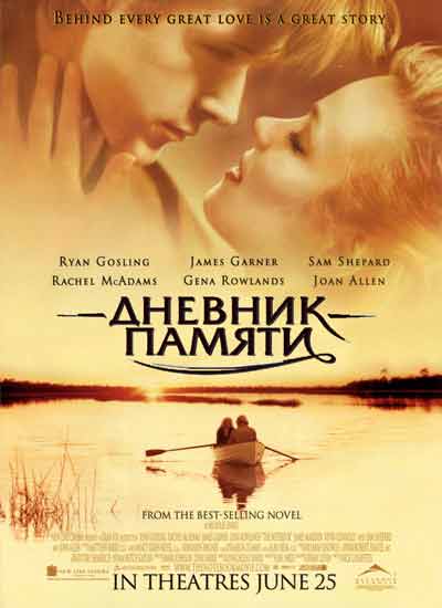 Дневник памяти