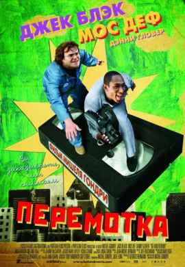 Перемотка Перемотка