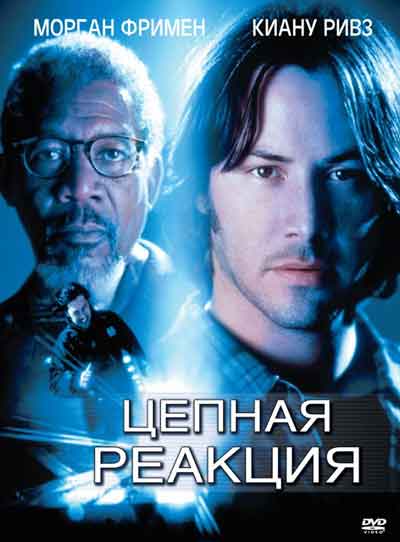 Цепная реакция Цепная реакция
