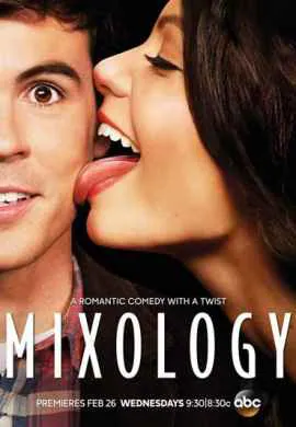Миксология Миксология