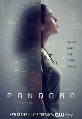 Пандора Пандора