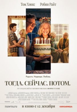 Тогда. Сейчас. Потом Тогда. Сейчас. Потом
